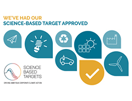 Net Zero targets validated by SBTi