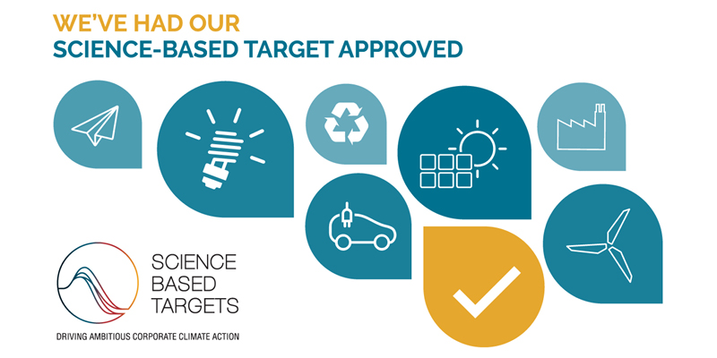 Net Zero targets validated by SBTi